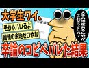 【2ch面白スレ】卒論、不可食らってワロタ【ゆっくり解説】