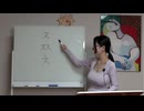 初心者向け韓国語講座 05