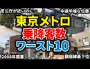 東京メトロ全駅乗降客数ランキングワースト10【ゆっくり解説】