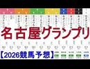 【競馬予想】2026「名古屋グランプリ(JpnⅡ)」