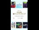 【週刊】ニコ生アニメ アンケート結果【2026/04/27～05/03]