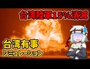台湾有事シミュレーションの比較研究（９）【voicevox解説】