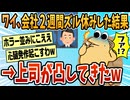 【2ch面白スレ】会社ずる休みしたら職場の上司が凸してきた【ゆっくり解説】