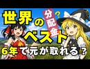 【世界のベスト】「6年で元が取れる」は本当か？分配金150円が維持できた衝撃の理由：インベスコ　世界厳選株式オープン＜為替ヘッジなし＞（毎月決算型）