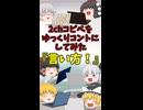 【2chコピペ】 ゆっくりコントにしてみた 『言い方！』【shorts】