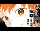 ハイキュー‼︎の映画(2024)観た衝動で作った曲〜OP風〜
