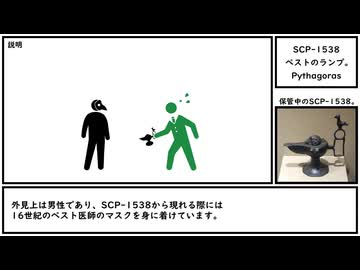 【ゆっくり紹介】SCP-1538【ペストのランプ。】
