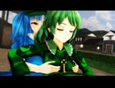 【東方MMD】チルノと文の入れ替わり異変 #２