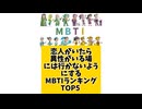 【MBTI】恋人がいたら異性がいる場には行かないようにするMBTIランキングTOP5 #mbti #恋愛 #16タイプ性格診断 #16タイプ