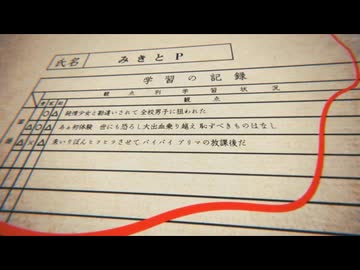 バレリーコ ver.あるぽん