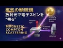 磁気の顕微鏡：放射光で電子スピンを“視る” ― 磁気コンプトン散乱の世界へようこそ