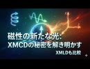 磁性の新たな光：特定の元素の「磁石の性質」だけを抜き出す魔法の技術「XMCD」とは？