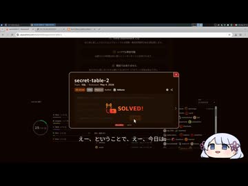 Daily AlpacaHackに挑戦するつくよみちゃん 05/04 web/secret-table-2/hiikunz