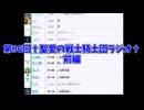 第96回†聖愛の戦士騎士団ラジオ†前編　アーカイブ