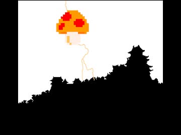 ファミコン BGM ☆☆ファミコンメドレー WORLD 1-3☆☆ -super mushroom ver.-