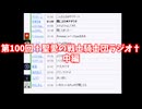 第100回†聖愛の戦士騎士団ラジオ†中編　アーカイブ