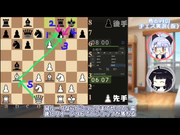 角と円のチェス実況(仮)＃３「ちょっとチェスに慣れてきた」