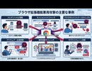 その拡張機能、中身は「スパイ」かも？ブラウザの裏側に潜む罠