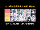 【ブルーアーカイブ】2025年5月合同火力演習140枚クリア【ブルアカ】