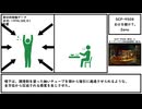 【ゆっくり紹介】SCP-9508【お口を開けて。】