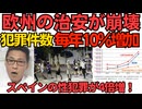 欧州の治安崩壊 EU平均で性犯罪が毎年10％増加 移民に甘い左翼政権が誕生したスペインは322％増加／文春「追い詰められる在留資格が無い子供達」それって要するに不法滞在だよね？260506