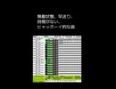 無敵状態、早送り、時間がない、ヒャッホーイ的な曲（ショート）