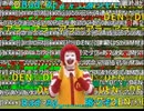 ドナルドいろいろな場所に行ってきたそうです？