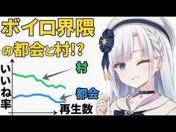 いいね率はジャンルで決まる？ ～ボイロ動画の生態系分析～【VOICEROID解説】
