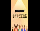 ニコ生アニメ アンケート結果【2026/05/06】