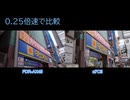 FDR-AX45とα7CⅡの比較