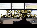 ネット工作員をレベル別に分けてみた