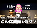 全能力MAXの最強選手は現役引退までに何ゴール決めるのか？