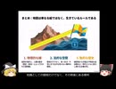地理総合07　現代世界の国家