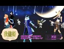 【UTAU獣人】我儘姫／友翔UTAU獣人(緋色・ロウ・アロ・ケモンザ)
