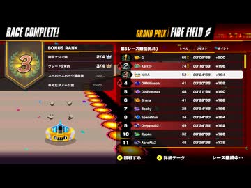 ミラーのキングカップで3位をとれました【F-ZERO99】
