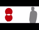 【UTAU式人力】最終到達者【鳩山由紀夫】