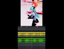ミクの踊り子