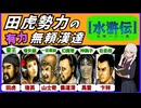 【人物紹介】水滸伝~天導一〇八星~ 田虎勢力の人物たちを紹介します【レトロゲーム】【ゆっくり解説】【VOICEVOX】