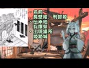 【ホラーフェス2026】東北イタコの小話【VOICEVOX解説】