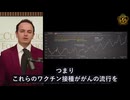 3か国の4つの独立データセット、コロナワクチンががんを引き起こしたと裏付け　主流メディアはなぜ報道しない？