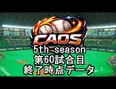 CAOSリーグ　5th season 60試合終了データ