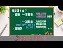 004_簿記の問題が解けない人へ｜簿記が一気に分かる基本原理3選 Part2 【複式簿記の主要簿】春歌ナナ