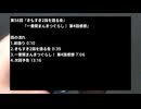 【一畳間まんきつぐらし！ 】二流きららーの三流スピーチ第58回「きもすき2話を語る会」【きもちわるいから君がすき】
