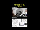 在宅社畜の一日パート3｜3Dアニメーション（Blender）