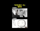 在宅社畜の一日パート4｜3Dアニメーション（Blender）