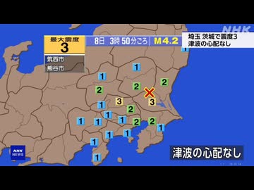 ⚠2026年5月8日3時50分ごろ茨城県南部地震　M4.2　70km　最大震度3　茨城県筑西市　埼玉県熊谷市