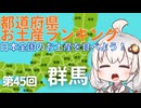 都道府県お土産ランキング＆お土産を食べよう！第45回 群馬