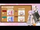 【ボイロ逆投稿祭】入れ違い
