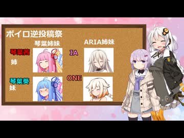 【ボイロ逆投稿祭】入れ違い