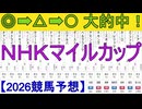 【競馬予想】2026「NHKマイルカップ(GI)」